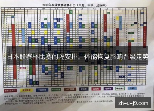 日本联赛杯比赛间隔安排，体能恢复影响晋级走势